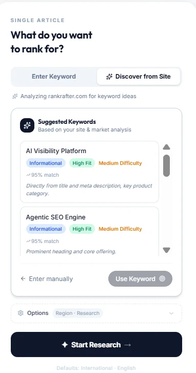 RankRafter suggesting keywords discovered from a website, each scored for brand fit, search intent and difficulty