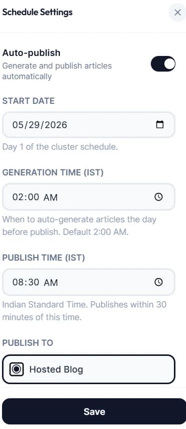RankRafter schedule settings with auto-publish switched on, a 2:00 AM generation time, an 8:30 AM publish time, and Hosted Blog selected as the destination